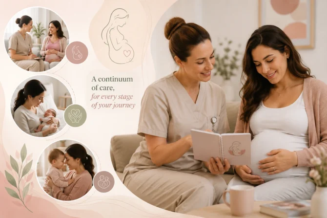 Caseload Midwife: A Continuum of Personalised Support